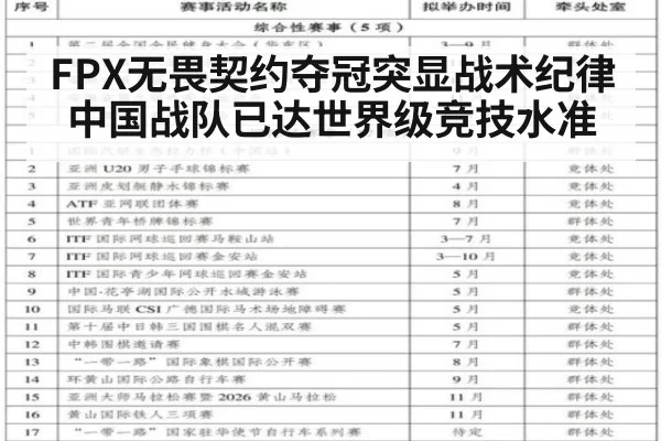 FPX无畏契约夺冠突显战术纪律 中国战队已达世界级竞技水准